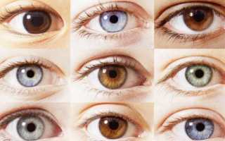 Как сделать линзы для глаз