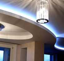 Как сделать подсветку потолка светодиодной лентой