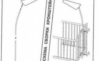 Как повесить балдахин на детской кроватке: варианты места крепления, держатели, инструкция
